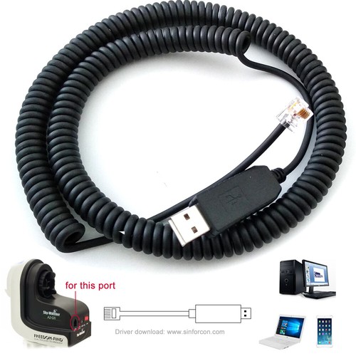 Usb remote control - remote, pc
