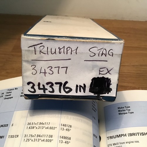 Triumph