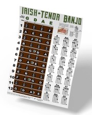 Irish Tenor Banjo 4 String