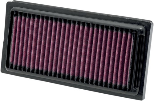 Replacement high flow - &, high-flow
