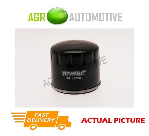 For fiat punto - 1.9, bhp