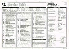 VAUXHALL VENTORA FD FE VICTOR 3300 FD FE '68-73 BP MAINTENANCE&LUBRICATION CHART