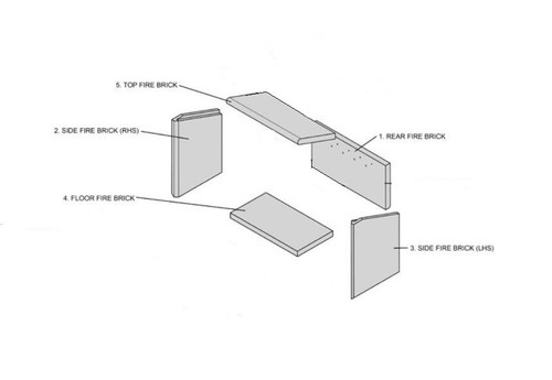 Chesneys series vermiculite - series, 5