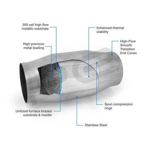 76mm universal round - 76mm,