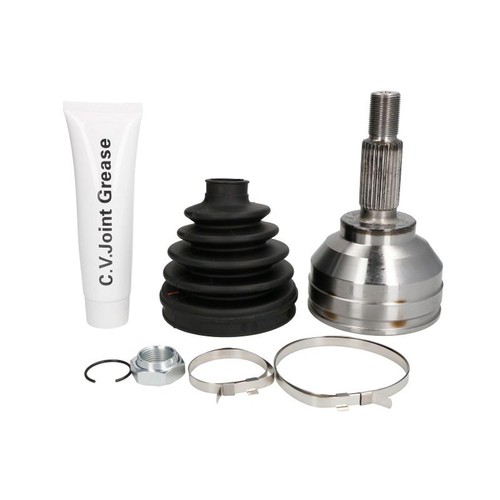 Joint external r fits - 1x,