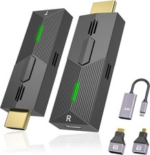 Wireless HDMI Transmitter and