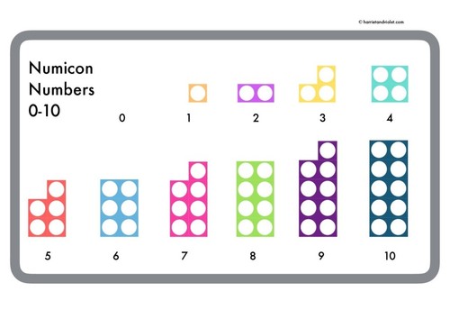 Numicon laminated poster - a4,
