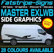 to fit RENAULT MASTER EXLWB L4