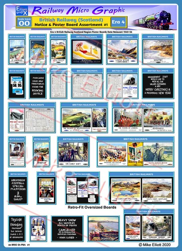Scotland model railway - *scotland*,