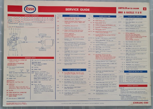 Esso service guide chr - esso,