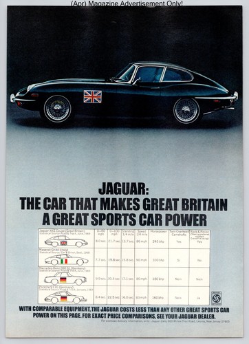 Jaguar xke coupe british - jaguar,