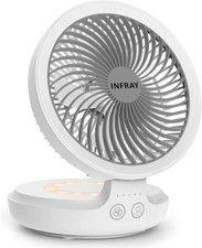 USB Desk Fan Small Quiet Personal Cooler Rechargeabl Portable Table Fan 4 Speeds