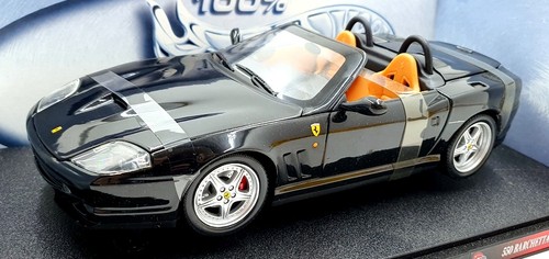 Hot wheels scale - wheels,