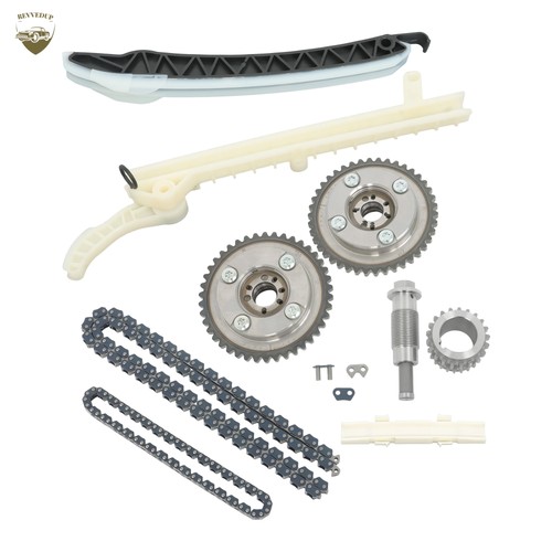 For mercedes class timing - for,
