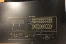 Yamaha Graphic equalizer Model Q2031A 