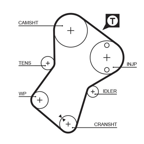 Gates timing belt cambelt 136 - gates,