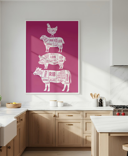 Butchers meat cut guide wall - meat,