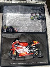 MINICHAMPS 1:12 VALENTINO