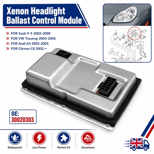 Hid xenon ballast control - xenon,