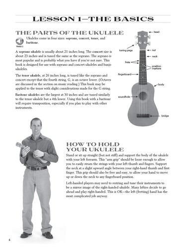 Left handed ukulele the - ukulele,