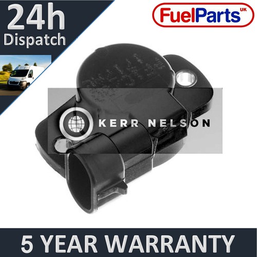 For renault clio - clio, megane