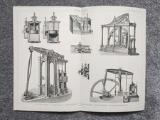 Examples of Steam Engines - Antique Print - 1875