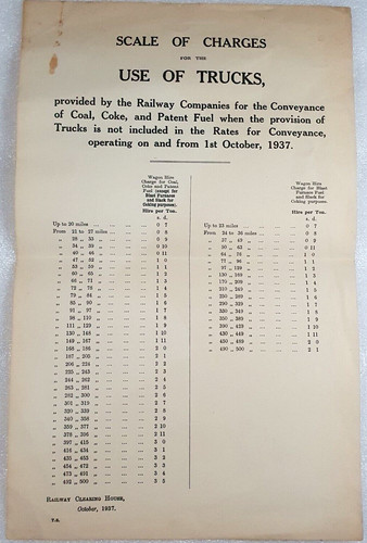 Railway clearing house - railway,
