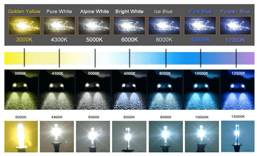 35w xenon hid - 35w, h4