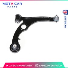 Wheel Suspension Control