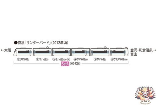 Tomix 9036 scale jr 683 - ho-9036,
