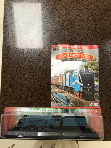 Model locomotive 1938 - model,