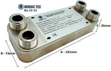 Stainless steel plates PLATE