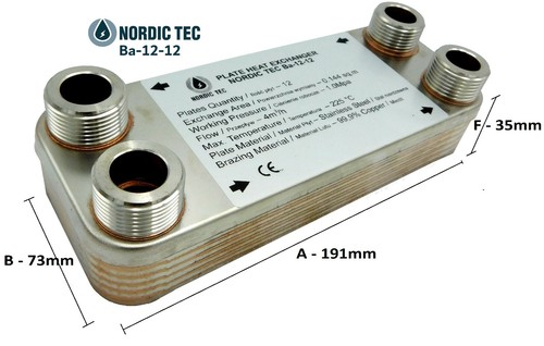 Stainless steel plates - , plate