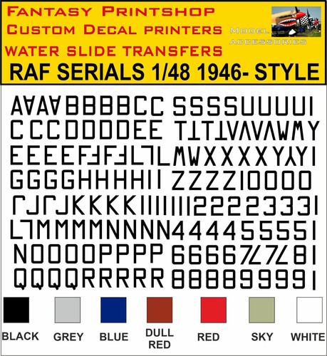 Raf serial number - raf,
