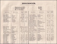 1873. BRECKNOCKSHIRE. THE
