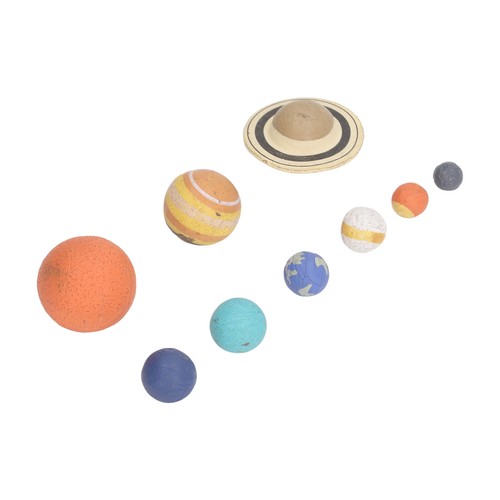 Solar system model - solar,