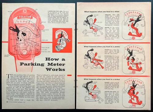 How parking meter - a,