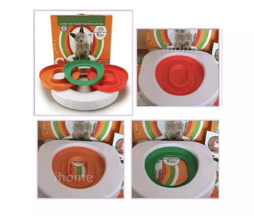 Cat litter tray kwitter - litter,