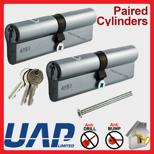 Euro cylinder pair - cylinder, door
