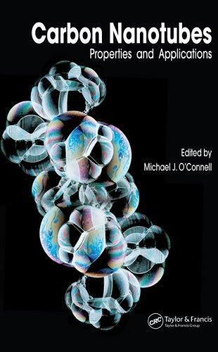 Carbon nanotubes properties - carbon,