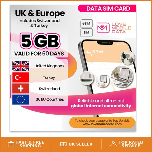 Versatile 5gb prepaid data sim - 5gb,