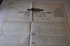 BR SR  Isle of Wight Train