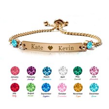 Personalised Birthstone