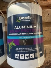 Solar Aluminium Reflective