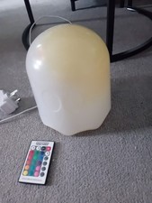 sun damage Pac-Man Ghost Led