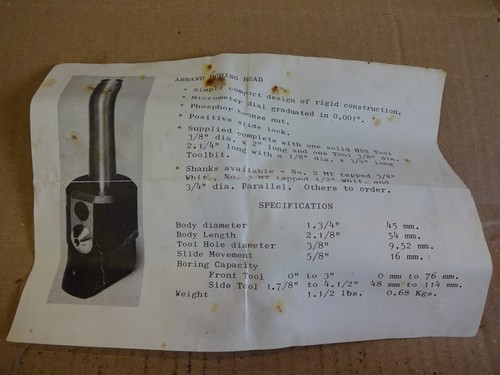 Arrand 2mt boring - arrand,