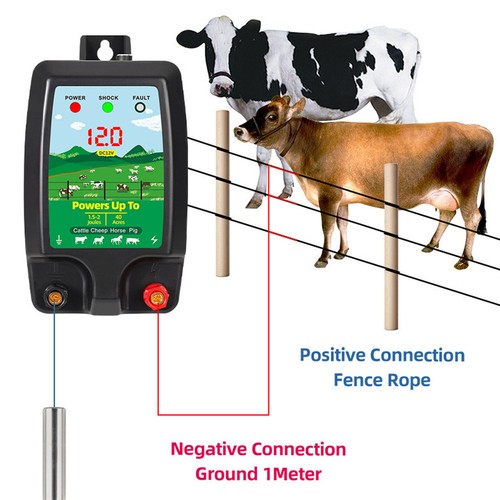 Electric fence energiser - electric,