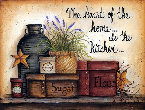 Kitchen the heat retro - heat,,