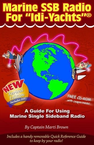 Marine ssb radio - ssb,