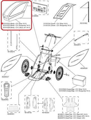 Thule body - body, blue